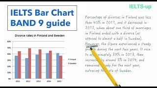 IELTS Writing task 1: Bar chart lesson