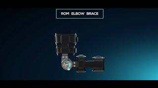 Client Spotlight: An educational animation video created by Ant2arc on the Tynor Rom Elbow Brace.