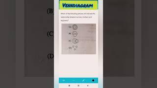 solve this hard venndiagram question within 5 seconds.#shorts #shortsfeed #reasoning #youtubeshorts