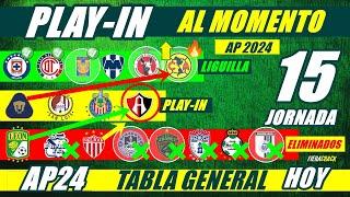  TABLA de POSICIONES y RESULTADOS AL MOMENTO Jornada 15 Liga Mx APERTURA 2024 TABLA GENERAL HOY