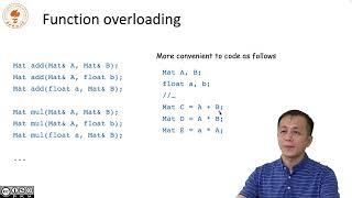 10 1 operators in opencv