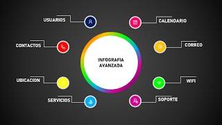 power point PRESENTACIONES PROFESIONALES |INFOGRAFIA AVANZADA| no sabias este truco