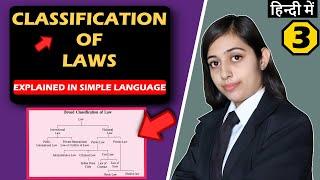 Classification of Laws : Types of Law | International and Municipal law | Easy Explanation [HINDI]