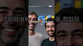 세계에서 가장 부유한 사람 TOP 10