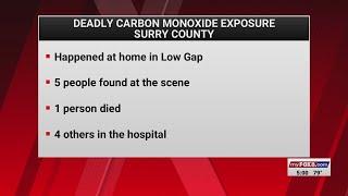 Surry County officials respond to deadly carbon monoxide exposure