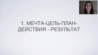 Успешный старт Ирина Николаева