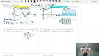 SPM Form 4 Physics 5.1 Fundamentals Of Waves