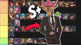 Paladins NEW TIER LIST 2021 NOT CLICKBAIT