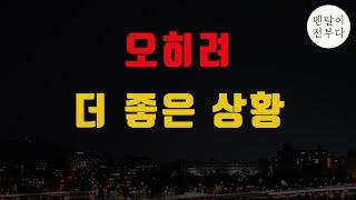 중동 전쟁과 매파 연준에도 굴복하지 않은 비트코인