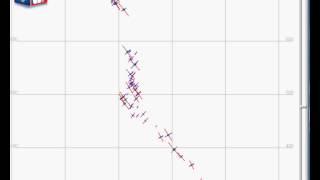Example of hydraulic fracture, seismic moment tensor.