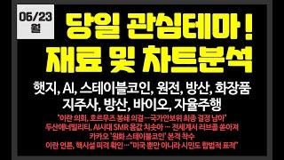 당일 관심테마! AI,원전,스테이블코인,햇지,방산,화장품/두산에너빌리티,NAVER,카카오페이,카카오,두산퓨얼셀,로보티즈,한화시스템,미투온,SK하이닉스,LG씨엔에스,오르비텍,흥구석유