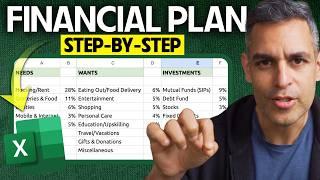 6-Month PLAN to Take Charge Of Your FINANCES! | Ankur Warikoo Hindi