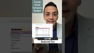 3 Steps To Create A Small Company Budget #shorts