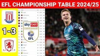 EFL Championship Table Today after Stoke City vs Middlesbrough ¦ EFL Championship Standings 2024/25