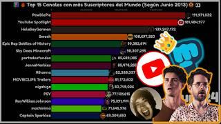 Top 15 Canales más Suscritos del Mundo según 2013 | JohannesBro.