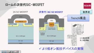 ［ROHM］"採用が進むSiCパワーデバイスの最新動向"（TECHNO-FRONTIIR 2015）