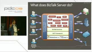 PDC 2009 Microsoft BizTalk Server Futures and Roadmap