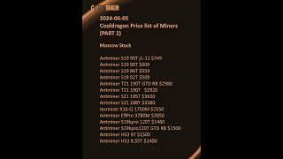 Cooldragon Price List of Miners （2024-06-05）