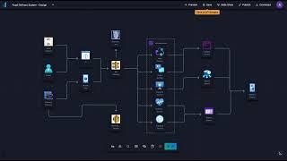 Creating Interactive Cloud Architecture Diagrams with Dezyn AI | Step-by-Step Tutorial