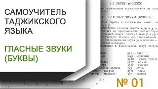 Таджикский - русский - язык - Разные базовые темы. Мавзуъхои асоси