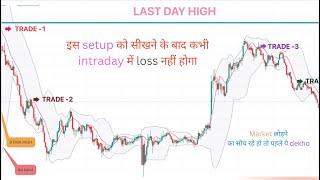 PRICE BEHAVIOUR WHEN POSITIVE CON. MADE BOTTOM TO BUY| MOST PROFITABLE SETUP IN HISTORY 100% ACC