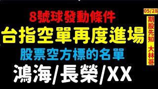 【期股先知】20250528／台指空單再度進場 鴻海/長榮多方危機訊號 端午變盤轉弱訊號