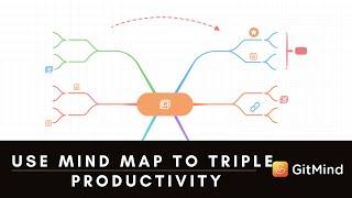 How to Use Mind Maps to Triple Your Productivity