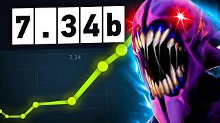 7.34b Bane is OP 34 Kills By Goodwin | Dota 2 Gameplay