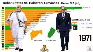 GDP Comparison  Indian States  VS Pakistani Provinces(1970-2022)#India#Pakistan