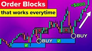 BEST Order Blocks Trading Strategy | SMC Course (Become Profitable)