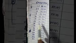 Cable Size in Electrical #electricalengineering #electrical #elctrician #shortvideo