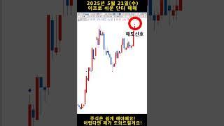 #단타 는 이렇게 쉽게 하는겁니다
