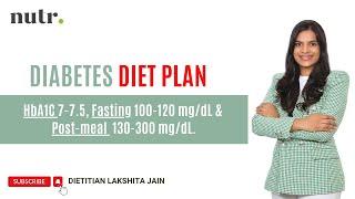 Episode 10: Controlled Diabetes Diet plan | Dietitian Lakshita Jain