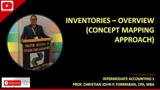 FAR. Inventories - Overview (Ref: Valix, Millan and Asuncion, Ngina & Escala)