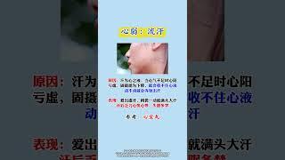 五脏好不好，看这些就知道#中医 #养生 #医学科普 #健康科普 #涨知识