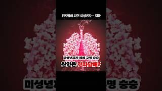 미성년자가 폐에 구멍 숭숭, 원인은 전자담배?