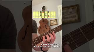 E Flat Major Scale   Eb, F, G, Ab, Bb, C, D, Eb