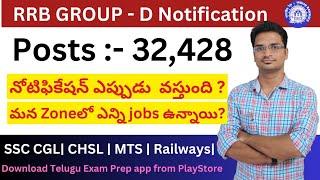 Railway Group D Notification 2024 | Total Vacancies | Zone wise vacancies |