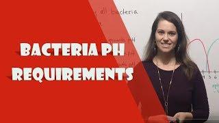 Bacteria pH Requirements (acidophiles, neutrophiles, and alkaliphiles)