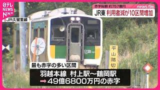 【JR東日本】利用少ない路線は36路線72区間  赤字は約757億円 #鉄道ニュース