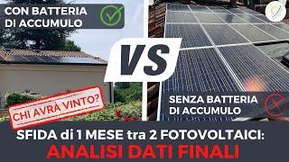 Sfida tra 2 Impianti Fotovoltaici con e Senza Batteria di Accumulo: Chi Avrà Vinto alla Fine???