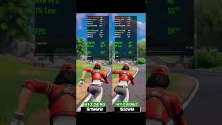RTX 5090 vs RTX 4060 Fortnite #pcgaming #rtx5090 #benchmark