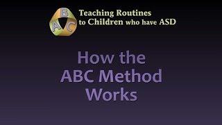 How the ABC Method Works