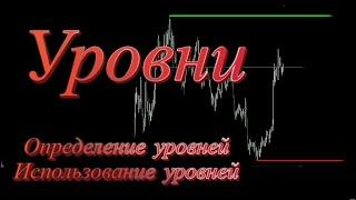 Уровни. Определение уровней, торговля по уровням. Уровни поддержки и сопротивления. Форекс + биржа