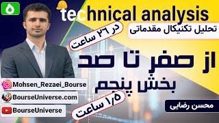 تحلیل تکنیکال حرفه ای |  تحلیل تکنیکال مقدماتی بورس ایران | جلسه هشتم بخش دوم | #تحلیل_تکنیکال
