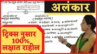 Alankar Marathi grammar I Alankar Marathi vyakran I अलंकार मराठी व्याकरण #alankarmarathivyakran