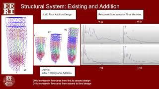 EERI SDC 2021 - Poster Highlights - 23 UMass Amherst