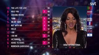 Dana International at Sweden's Melodifestivalen gives the 8, 10 and 12 Duz Pua to FELIX SANDMAN