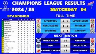 UCL RESULTS TODAY - Matchday 4 • UCL Table Standings Today • CHAMPIONS LEAGUE TABLE  24/25