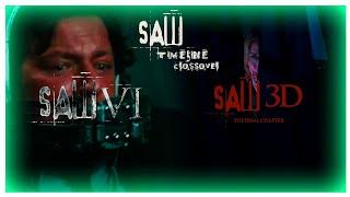 Saw Timeline Saw VI & Saw 3D Crossover